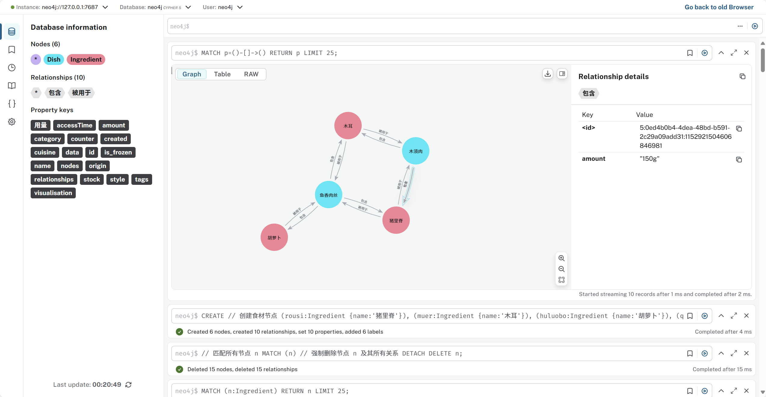 同时创建节点和关系后的图谱